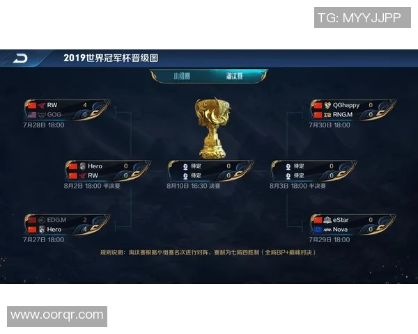 V5在世界冠军杯中的战术表现分析与点评探讨 V5在世界冠军杯中的战术表现分析与点评探讨