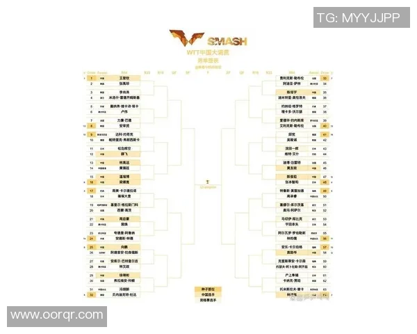 乒乓球力量排行榜揭晓西安乒乓球队荣获第六名佳绩引关注 乒乓球力量排行榜揭晓西安乒乓球队荣获第六名佳绩引关注